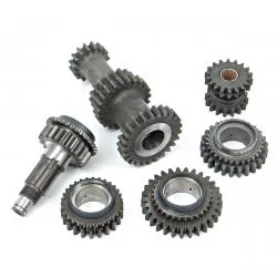 Gear Kits