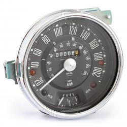 Gauges