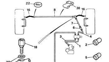 Mini Brake Pipe System