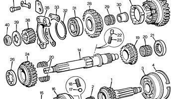 Gears, Shaft & Bearings