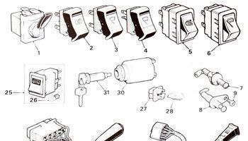 Mini Dashboard Switches